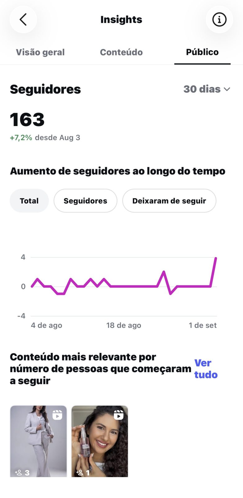 Métrica
