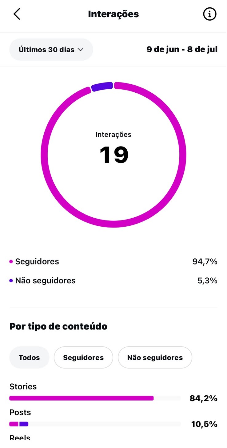 Métrica