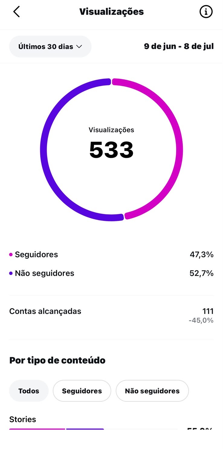 Métrica